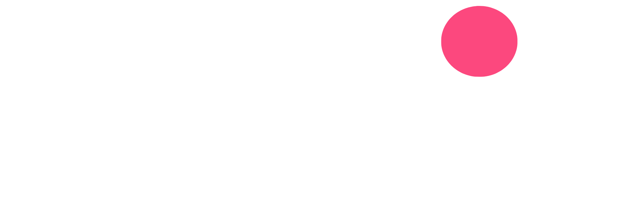 Fiksit
